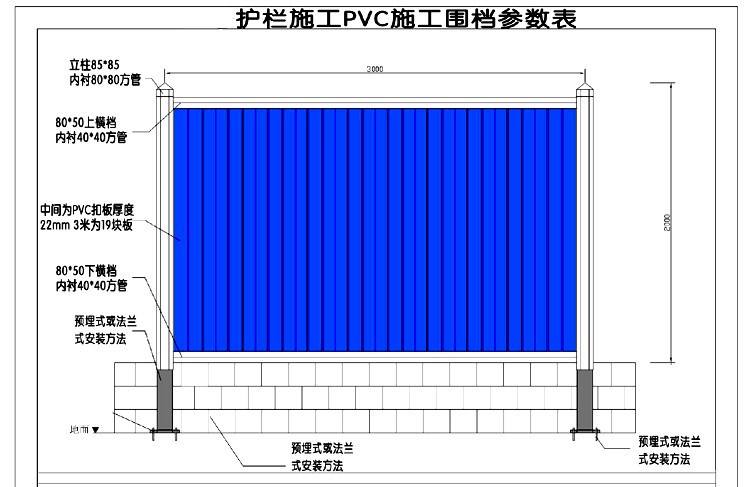 蓝色PVC围挡图纸